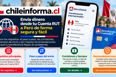 Transferencia internacional de dinero desde Chile a Perú mediante CuentaRUT, con requisitos, pasos, costos y recomendaciones.