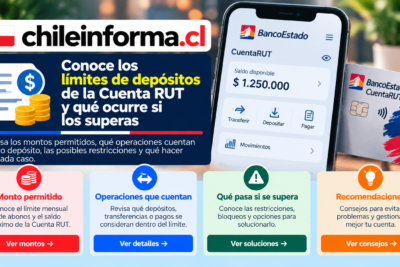 Guía visual sobre montos permitidos, operaciones bancarias y recomendaciones para administrar correctamente una Cuenta RUT en Chile.