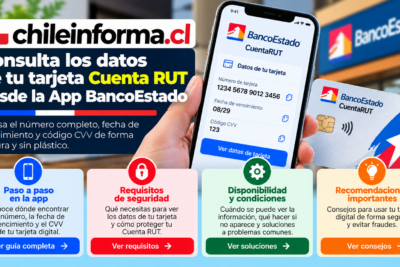 número de tu tarjeta Cuenta RUT