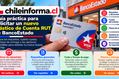 reponer tu tarjeta Cuenta RUT