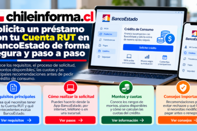 solicitar un crédito de consumo con Cuenta RUT