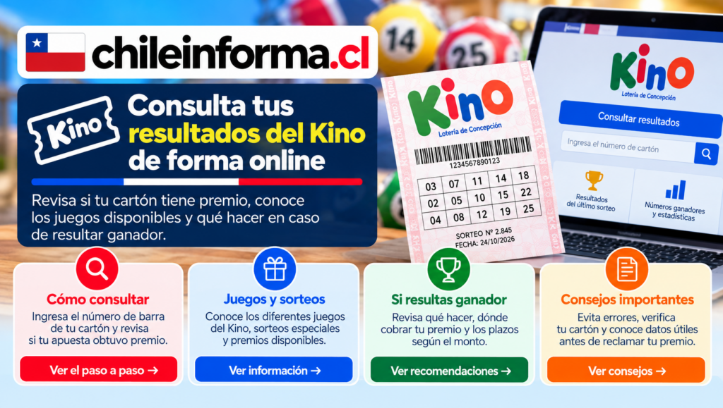 Consulta de resultados del Kino en línea, verificación de cartones premiados, juegos disponibles y recomendaciones para cobrar premios.