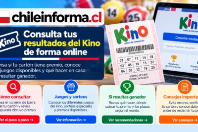 Consulta de resultados del Kino en línea, verificación de cartones premiados, juegos disponibles y recomendaciones para cobrar premios.