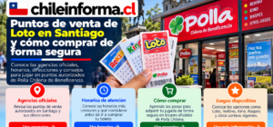 Puntos de venta autorizados, horarios, boletos y recomendaciones para participar en sorteos de Polla Chilena de Beneficencia en Santiago.
