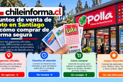 Puntos de venta autorizados, horarios, boletos y recomendaciones para participar en sorteos de Polla Chilena de Beneficencia en Santiago.