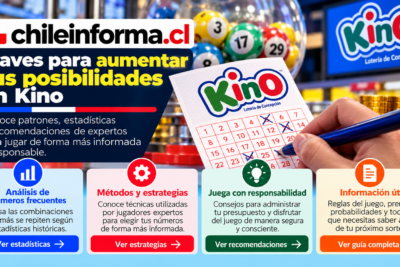 Estrategias para jugar Kino en Chile