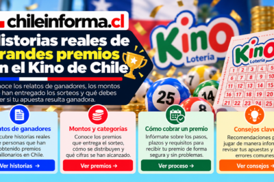 Ganadores del Kino en Chile
