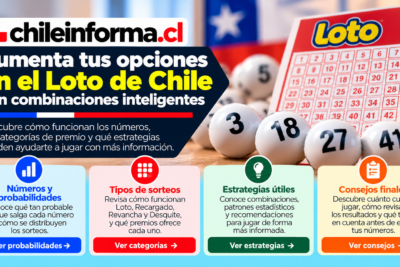 Mejores combinaciones para el Loto
