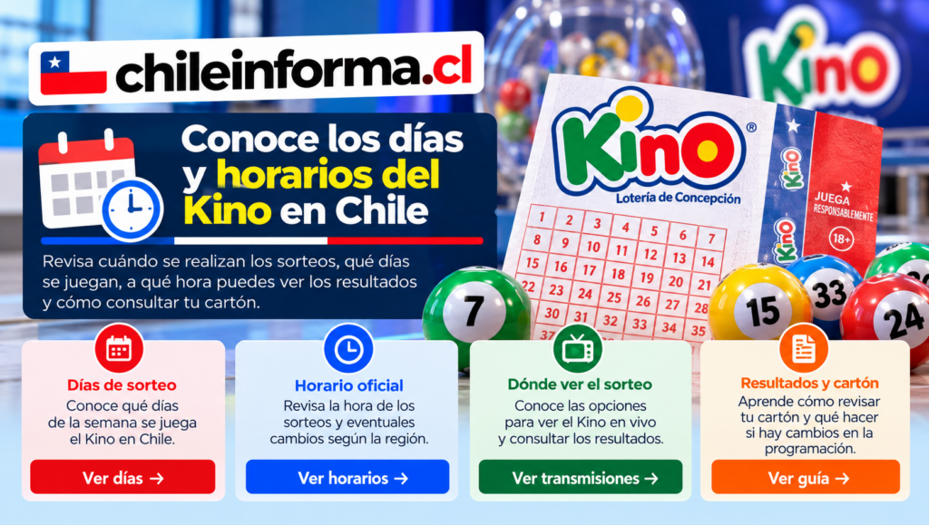 informativa sobre los días de sorteo del Kino, horarios de referencia, transmisión en vivo y consulta de resultados en Chile.