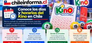 informativa sobre los días de sorteo del Kino, horarios de referencia, transmisión en vivo y consulta de resultados en Chile.