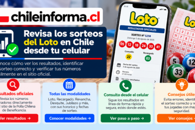 Infografía con celular mostrando resultados oficiales del Loto en Chile, números ganadores, modalidades y recomendaciones para verificar una jugada desde Internet.